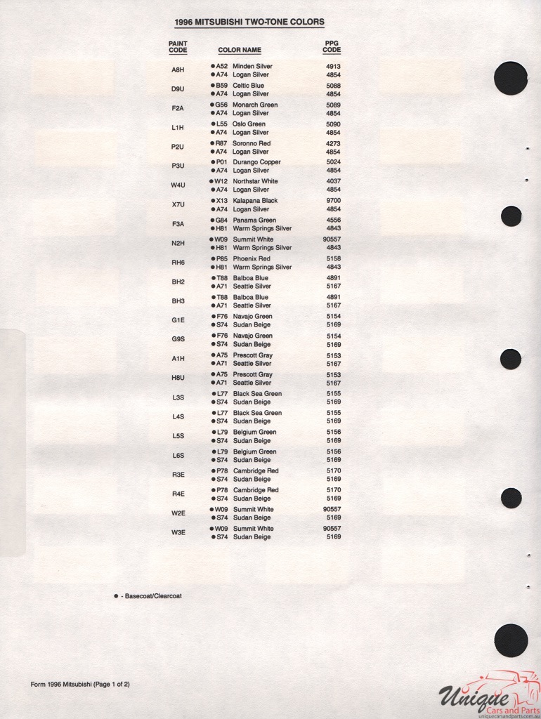 1996 Mitsubishi Paint Charts PPG 3